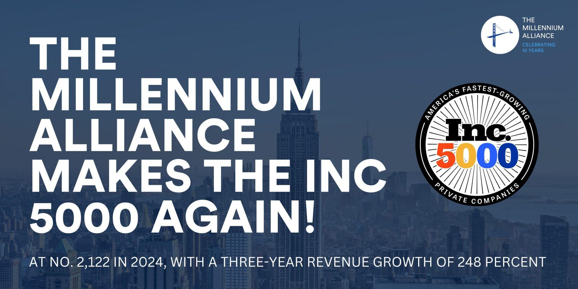Inc. Magazine Unveils Its Annual List of America’s Fastest-Growing Private Companies—the Inc. 5000 For the Second Time, The Millennium Alliance Makes the Inc. 5000 Again, at No. 2,122 in 2024, With a Three-Year Revenue Growth of 248 Percent
