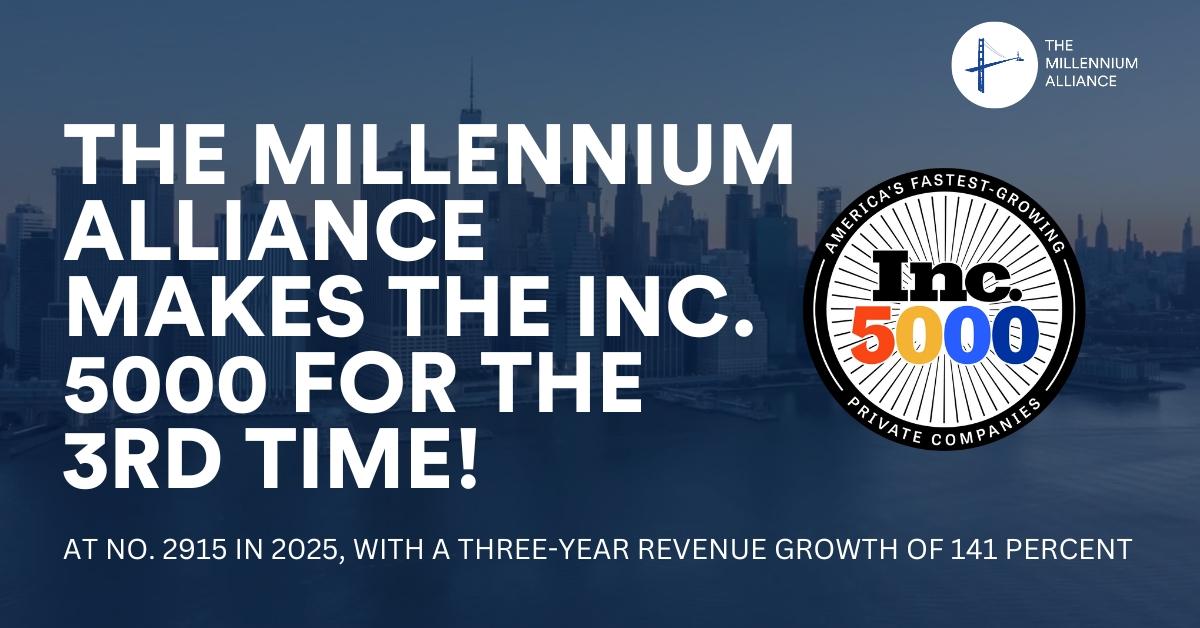 The Millennium Alliance Goes Back-To-Back & Lists On The Prestigious 2025 Inc. 500 Ranking No. 2915 of America’s Fastest-Growing Private Companies