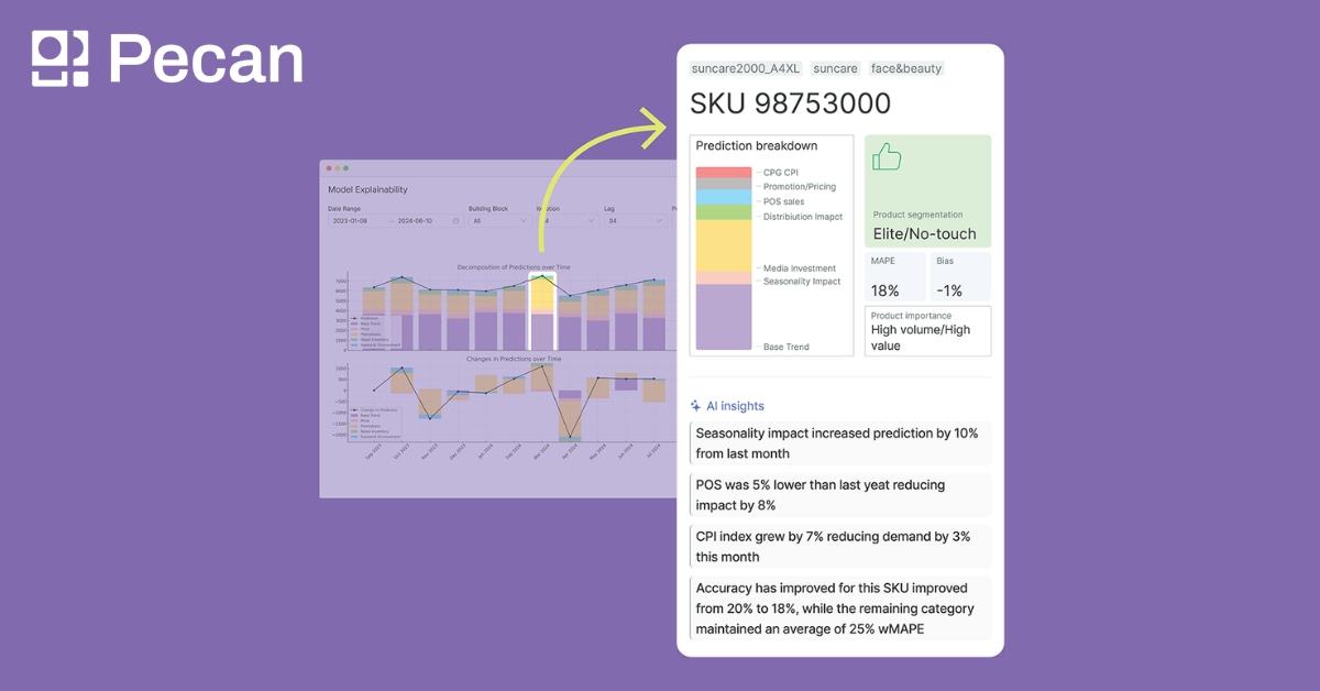 Demand Forecasting with Pecan AI