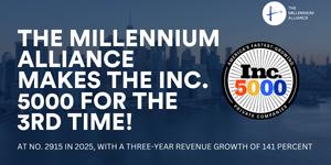 The Millennium Alliance Goes Back-To-Back & Lists On The Prestigious 2025 Inc. 500 Ranking No. 2915 of America’s Fastest-Growing Private Companies