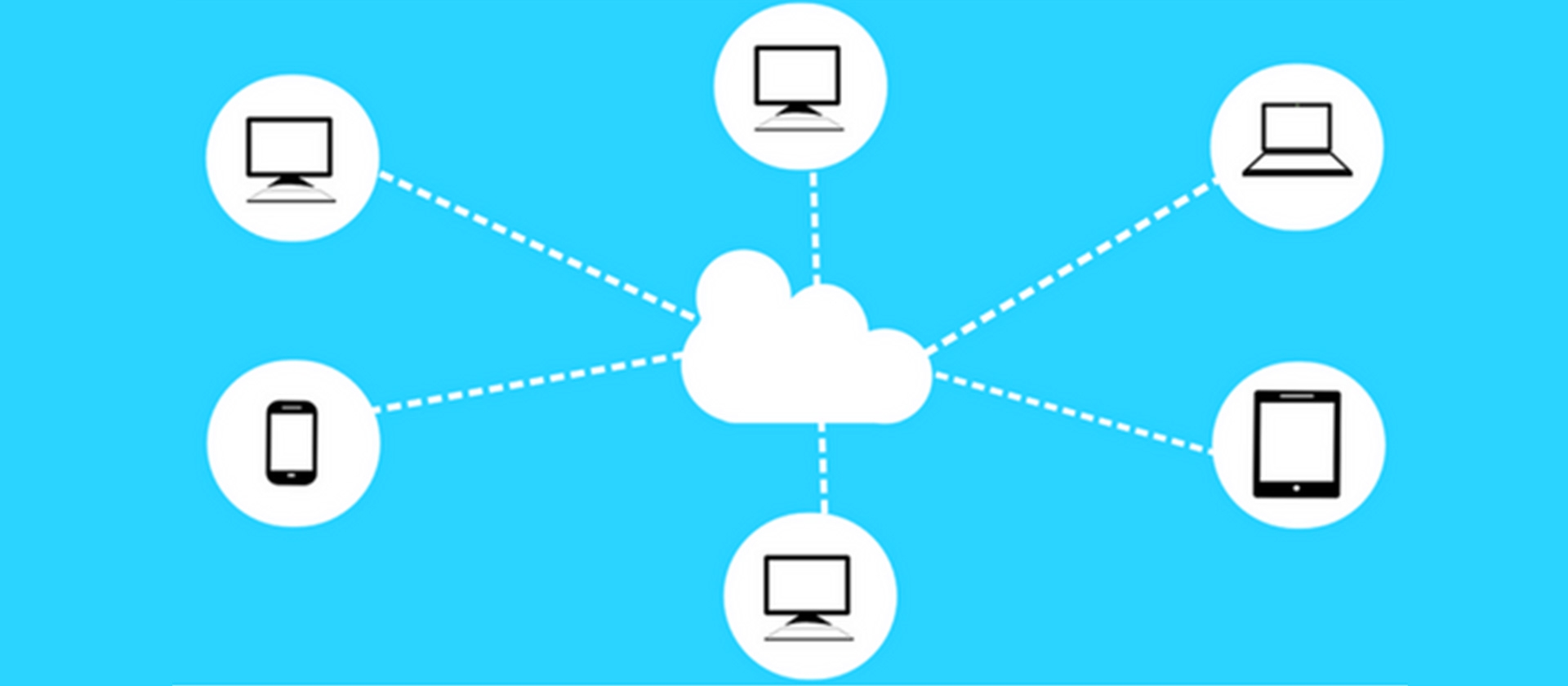 What Has The Impact Of Cloud Computing Been Thus Far?