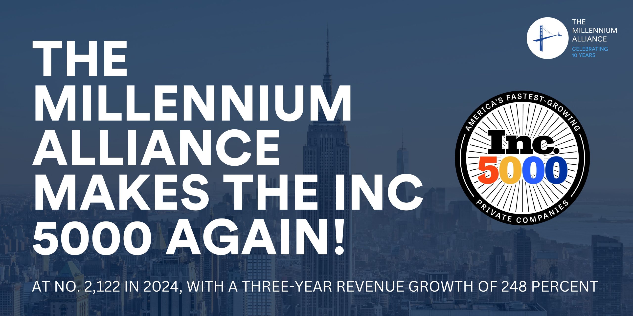 Inc. Magazine Unveils Its Annual List of America’s Fastest-Growing Private Companies—the Inc. 5000  For the Second Time, The Millennium Alliance Makes the Inc. 5000,  at No. 2,122 in 2024, With a Three-Year Revenue Growth of 248 Percent